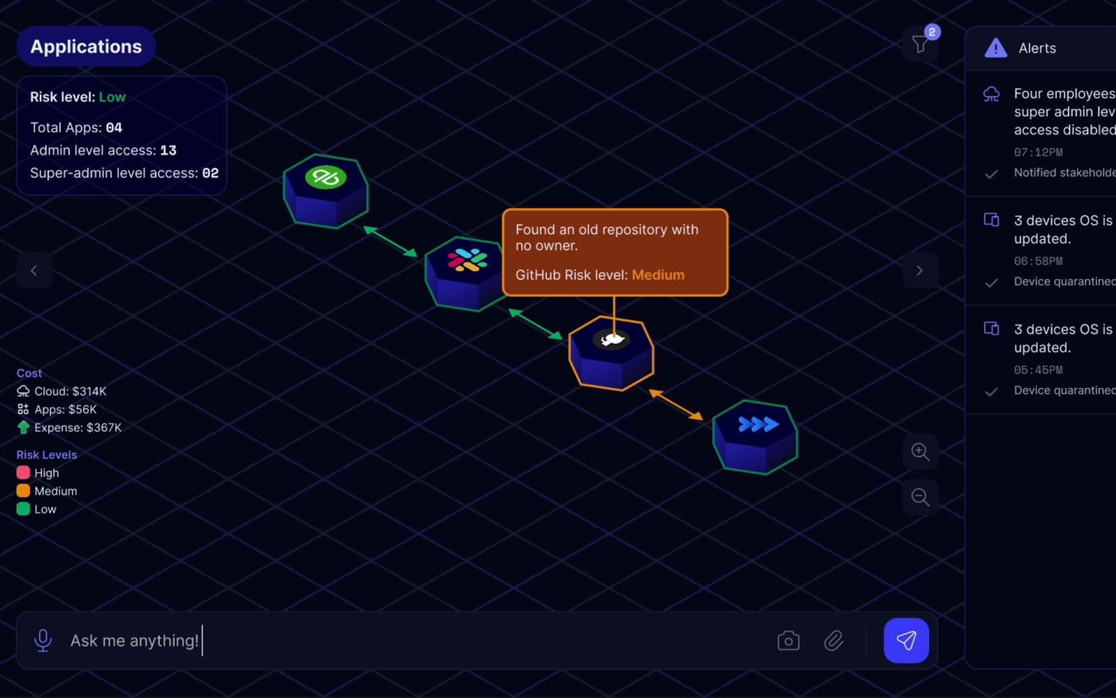 A frame from the 2024 pitch prototype: an isometric view of a company's applications with a risk callout and an alerts panel